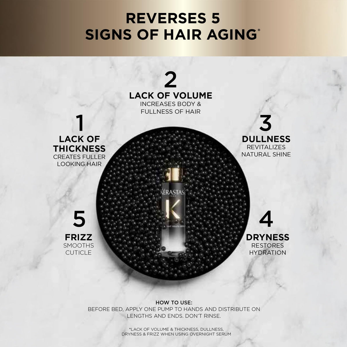 KÉRASTASE close-up of serum drops, lightweight texture hydrates hair overnight