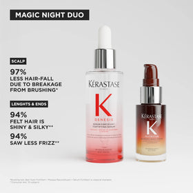 KÉRASTASE texture of both serums on hand demonstrating lightweight hydrating finish