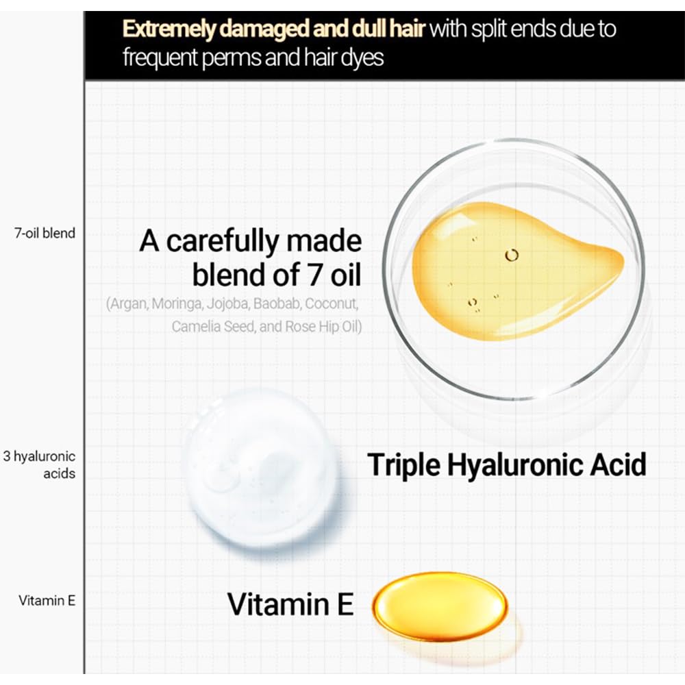 Kerasys bottle label detail highlighting keratin formula and ingredient clarity