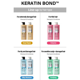 Kerasys on bathroom shelf lifestyle shot conveying salon-quality home care