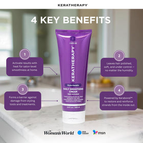 KERATHERAPY 200ml bottle side label showing product details and usage benefits