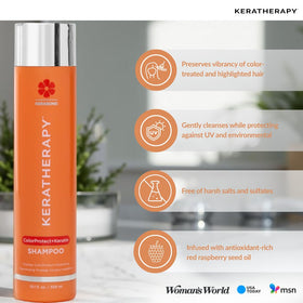 KERATHERAPY Kerabond technology graphic showing deep keratin bonding