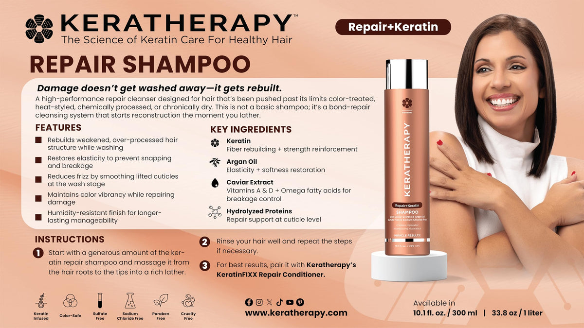 KERATHERAPY pump dispenser close-up for easy controlled use