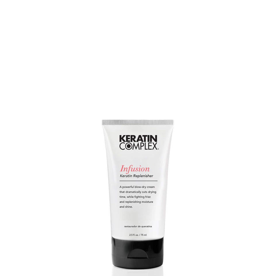 Keratin Complex front packaging showing product and brand for easy identification and trust
