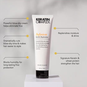 Keratin Complex cream texture close-up illustrating lightweight hydration for smooth styling