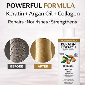 KERATIN RESEARCH before and after comparison showing frizz reduction and sheen