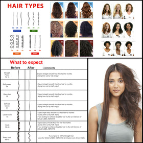 KERATIN RESEARCH label listing keratin, argan oil, collagen benefits