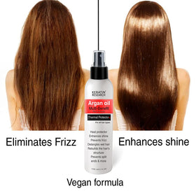KERATIN RESEARCH used by stylist in salon for faster blow dry