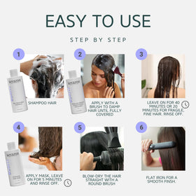 Kerazon Professional before and after comparison showing reduced frizz