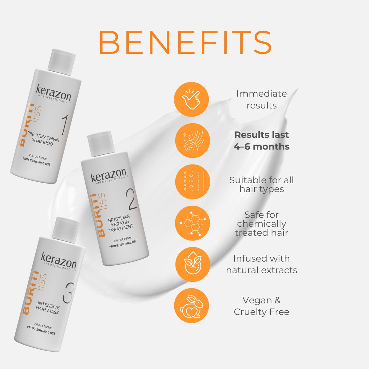 Kerazon Professional applying treatment in hair sections for controlled results