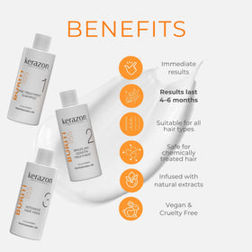 Kerazon Professional applying treatment in hair sections for controlled results