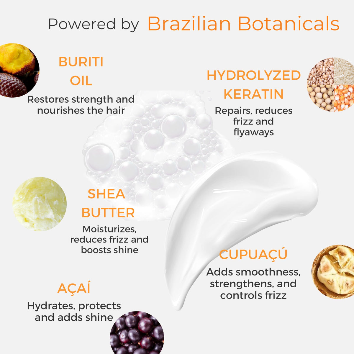 Kerazon conditioner cream close-up showing glossy texture and smoothing benefit