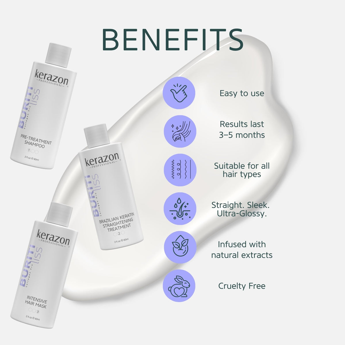 Kerazon Professional creamy texture close-up for easy application benefit