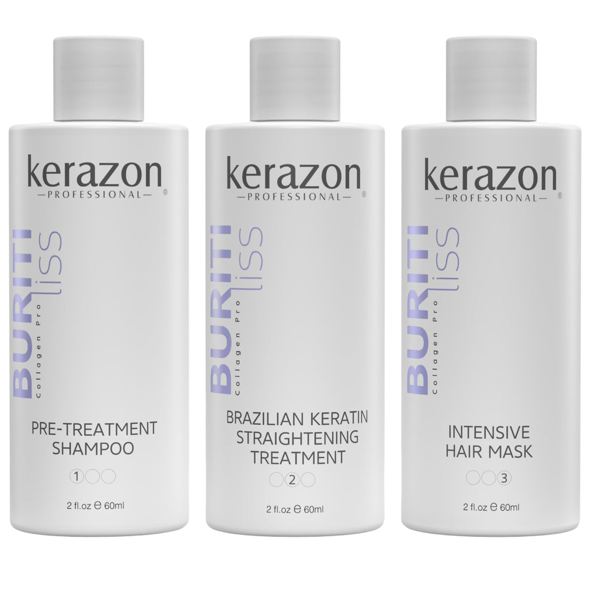 Kerazon Professional front packaging showing kit and benefits