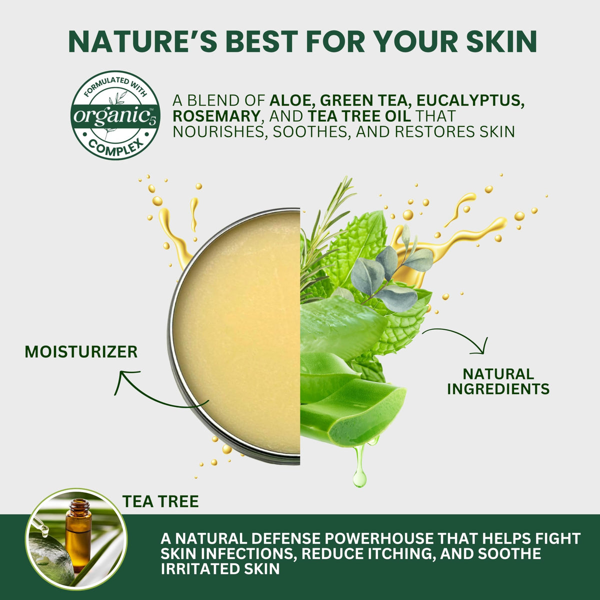 KESMEDIK label detail showing ingredients and organic tea tree focus