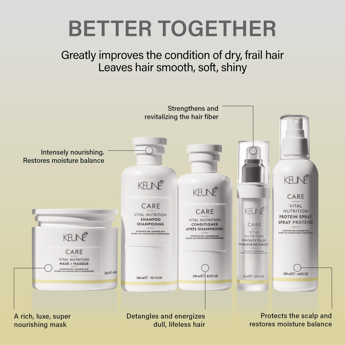 KEUNE shampoo foam texture on fingers illustrating gentle, moisturizing cleanse