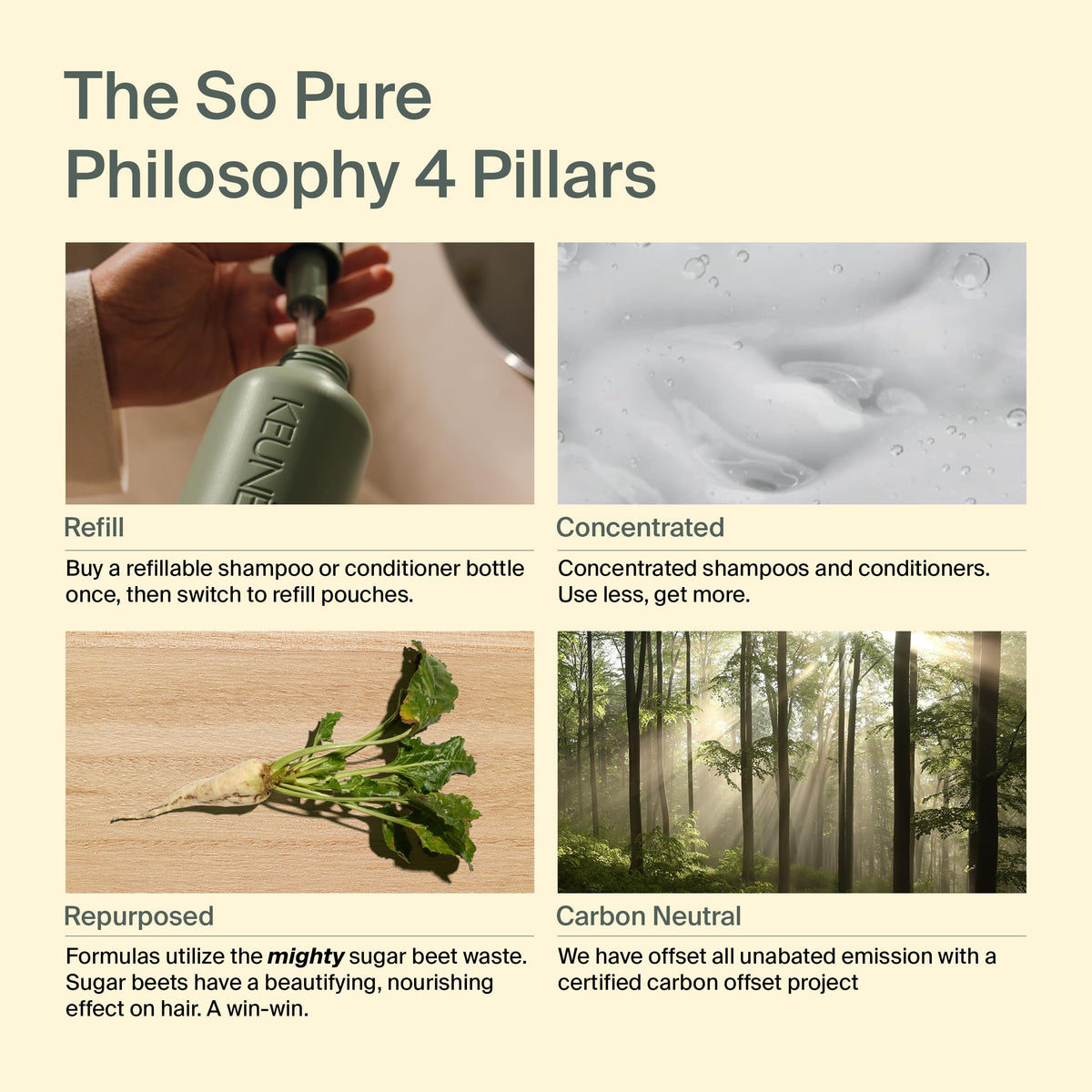 KEUNE dispenser on bath shelf lifestyle image highlighting sustainable choice