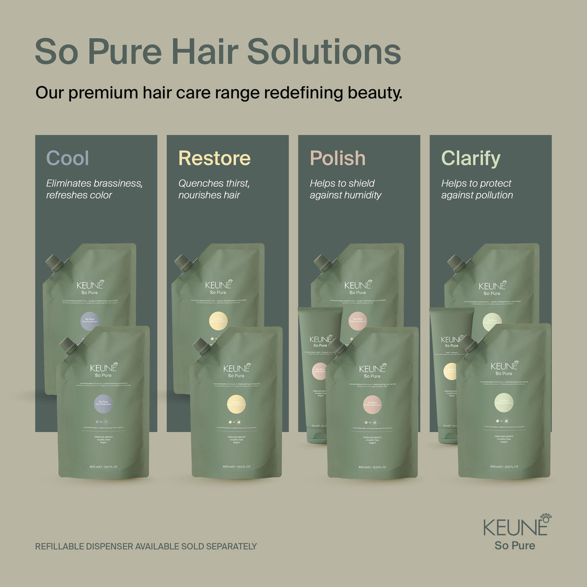 KEUNE dispenser beside common items showing 400ml capacity and scale