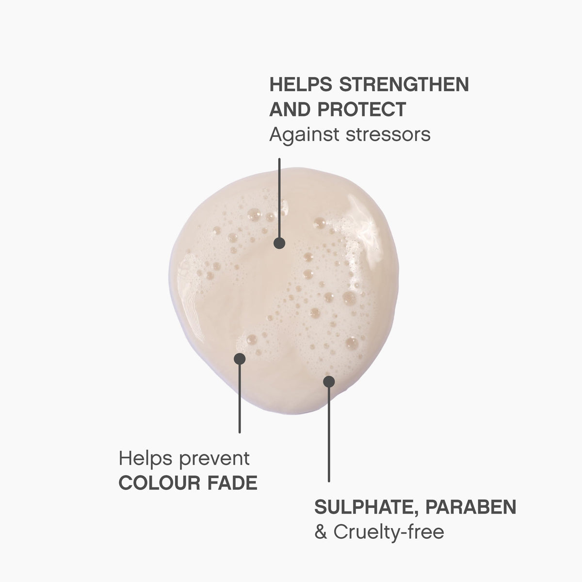 KEVIN.MURPHY ANGEL.WASH being poured into hand showing lightweight consistency for easy lathering