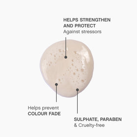 KEVIN.MURPHY ANGEL.WASH being poured into hand showing lightweight consistency for easy lathering