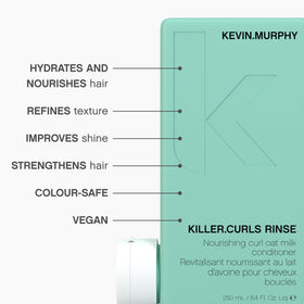 KEVIN.MURPHY being applied to mid-lengths and ends, shows targeted moisture benefits