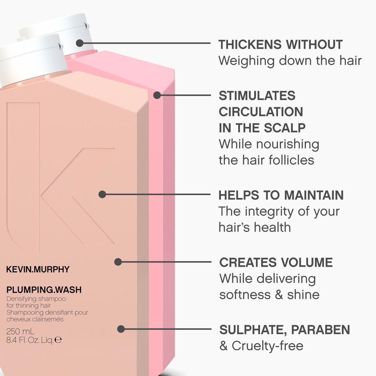 KEVIN.MURPHY shampoo and conditioner in shower demonstrating usage