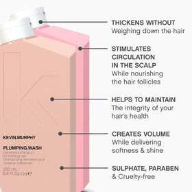 KEVIN.MURPHY shampoo and conditioner in shower demonstrating usage
