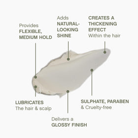 KEVIN.MURPHY in hand showing 30 g size for travel and trial convenience