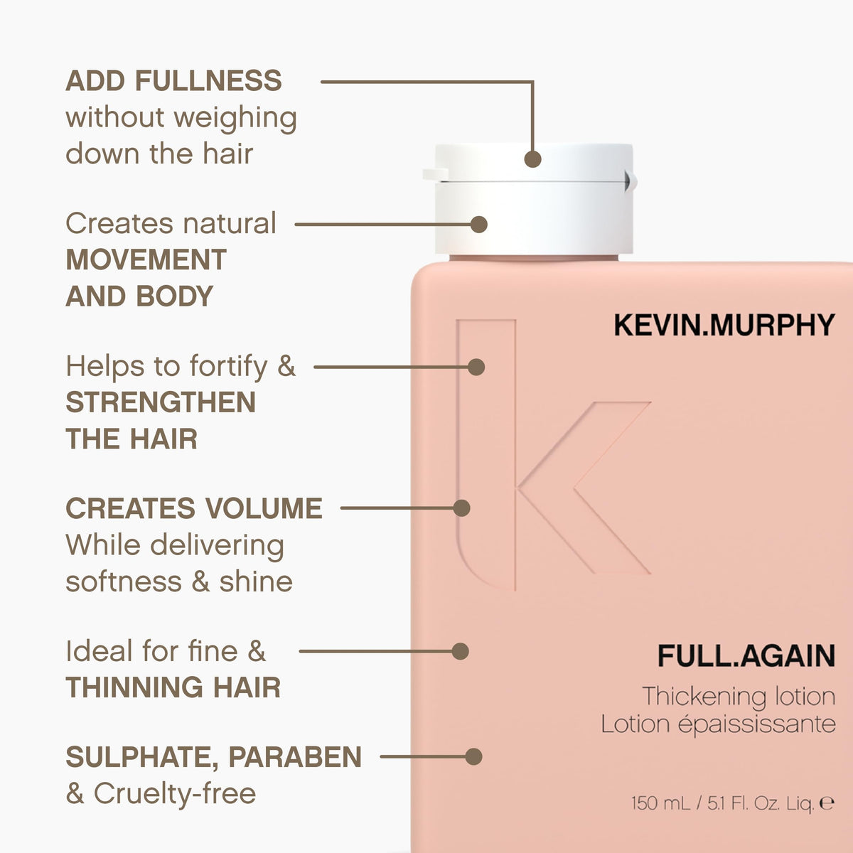 KEVIN.MURPHY FULL.AGAIN visible root lift before and after showing fuller hair