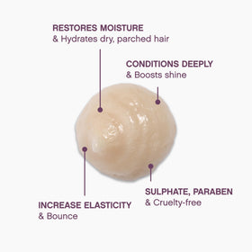KEVIN.MURPHY applying masque to palm, demonstrates easy spreadability and control