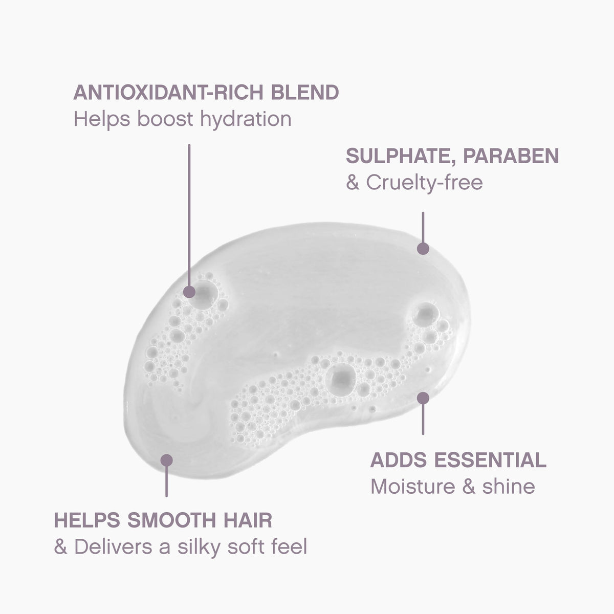 KEVIN.MURPHY hydrate-me.wash bottle in hand showing travel-friendly 250ml benefit