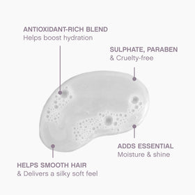 KEVIN.MURPHY hydrate-me.wash bottle in hand showing travel-friendly 250ml benefit