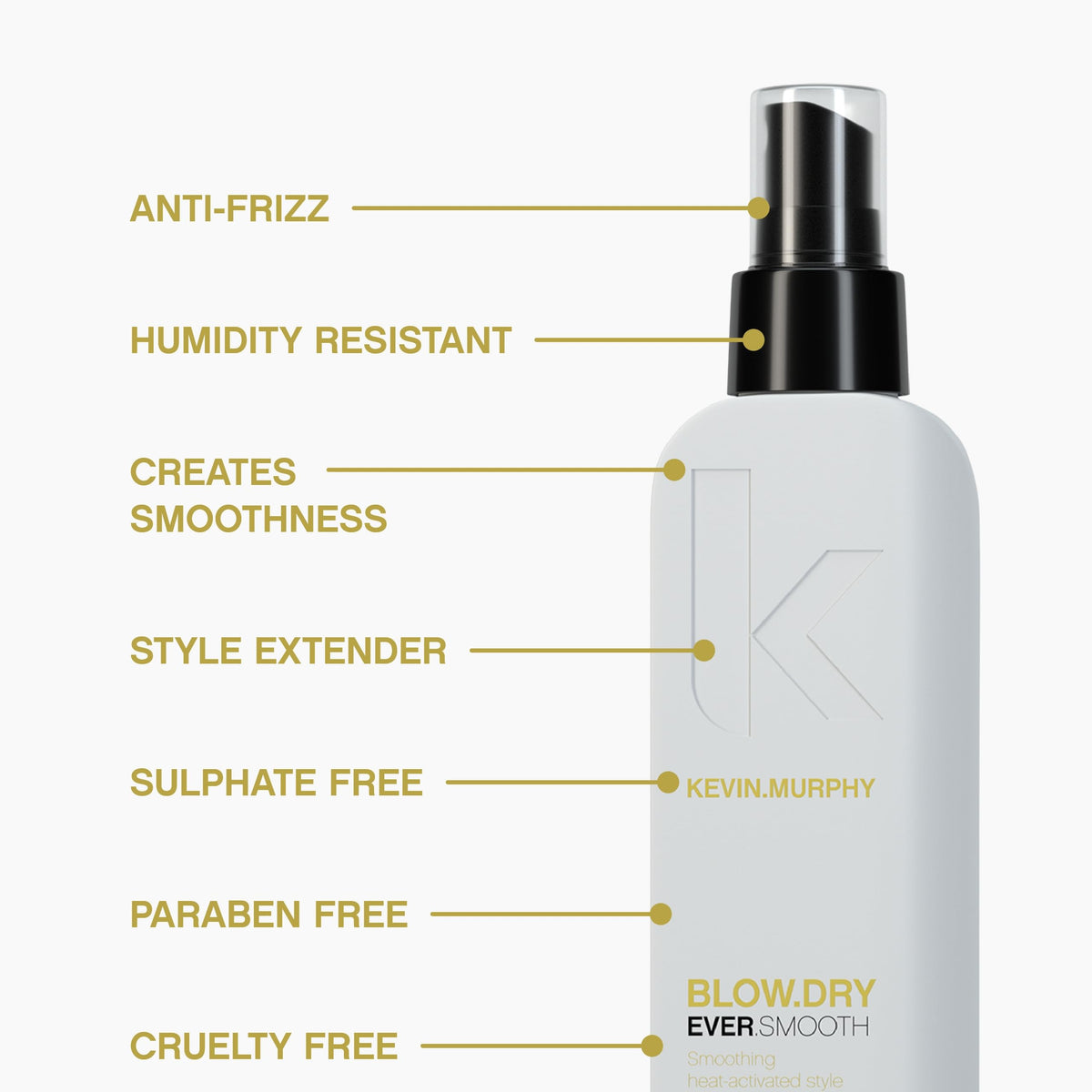KEVIN.MURPHY bottle in hand for scale to confirm compact travel-friendly size
