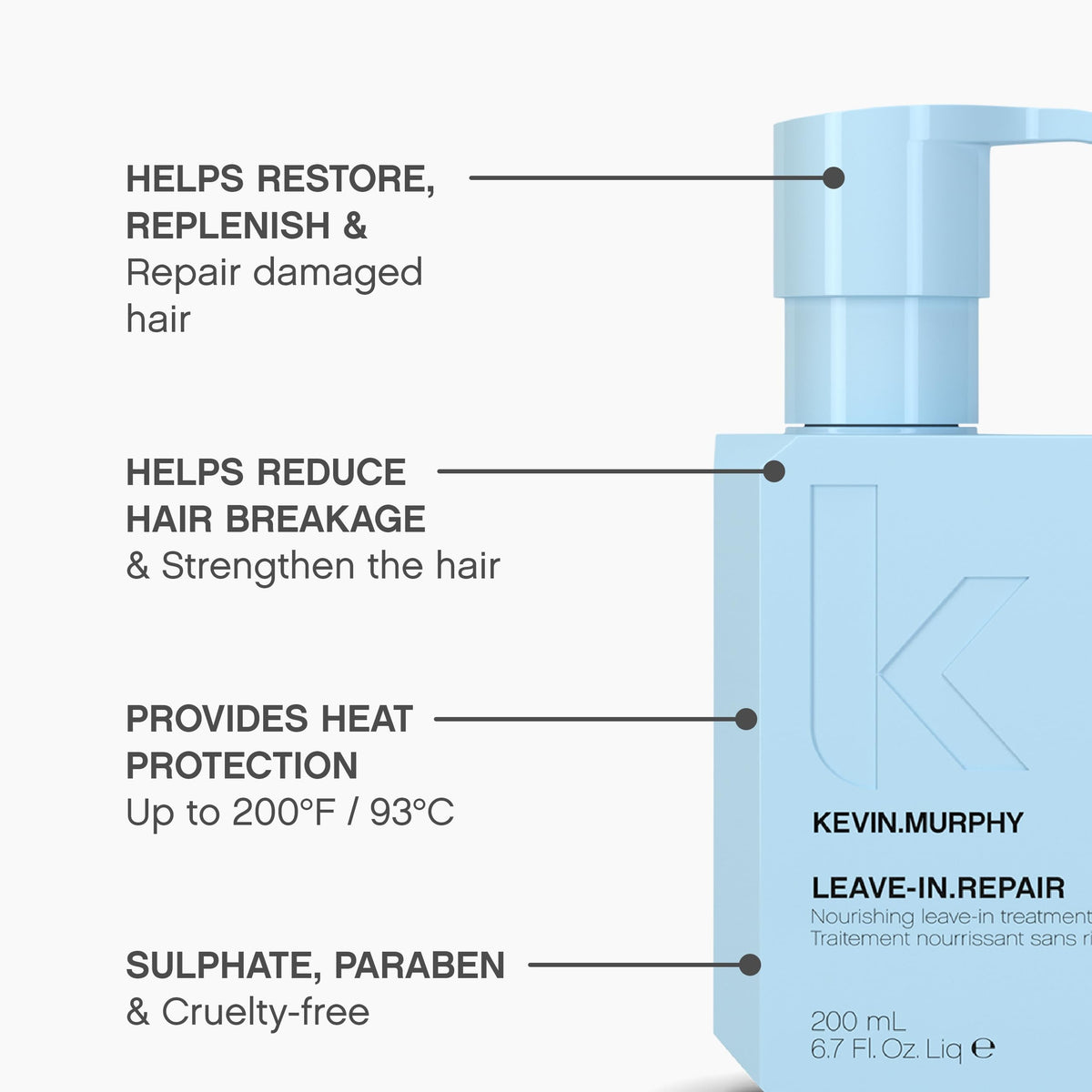 KEVIN.MURPHY applying product to damp hair mid-lengths and ends for protection benefit