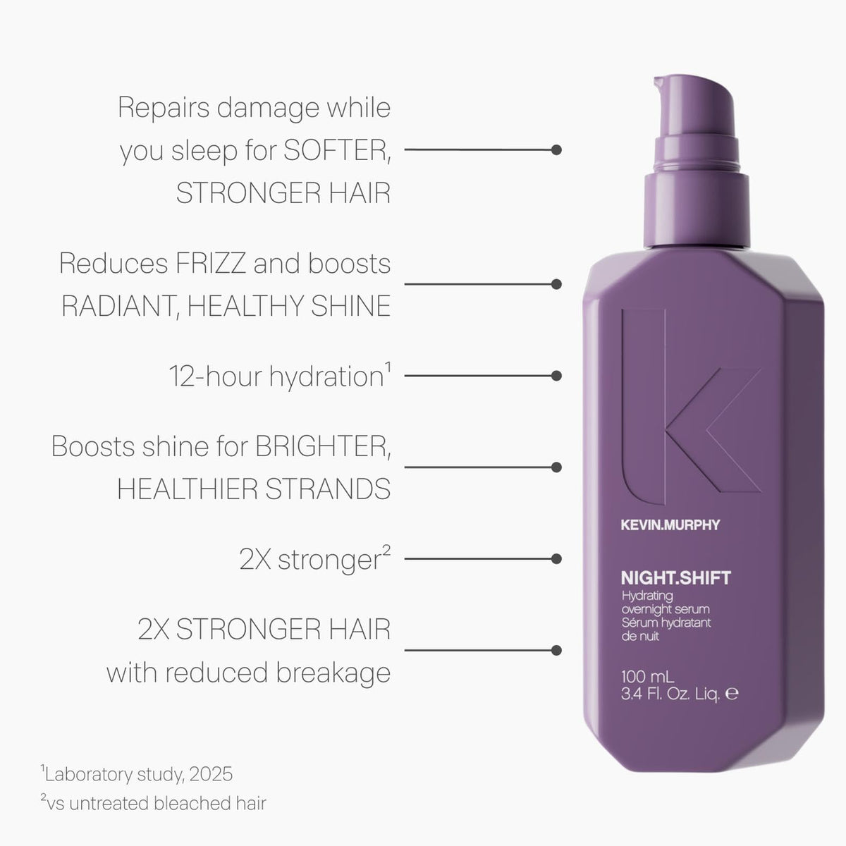 KEVIN.MURPHY hand applying serum to hair mid-lengths for overnight hydration