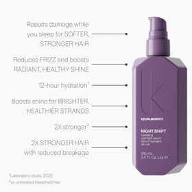 KEVIN.MURPHY hand applying serum to hair mid-lengths for overnight hydration