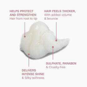 KEVIN.MURPHY after-use hair strands showing enhanced shine and visible fuller appearance