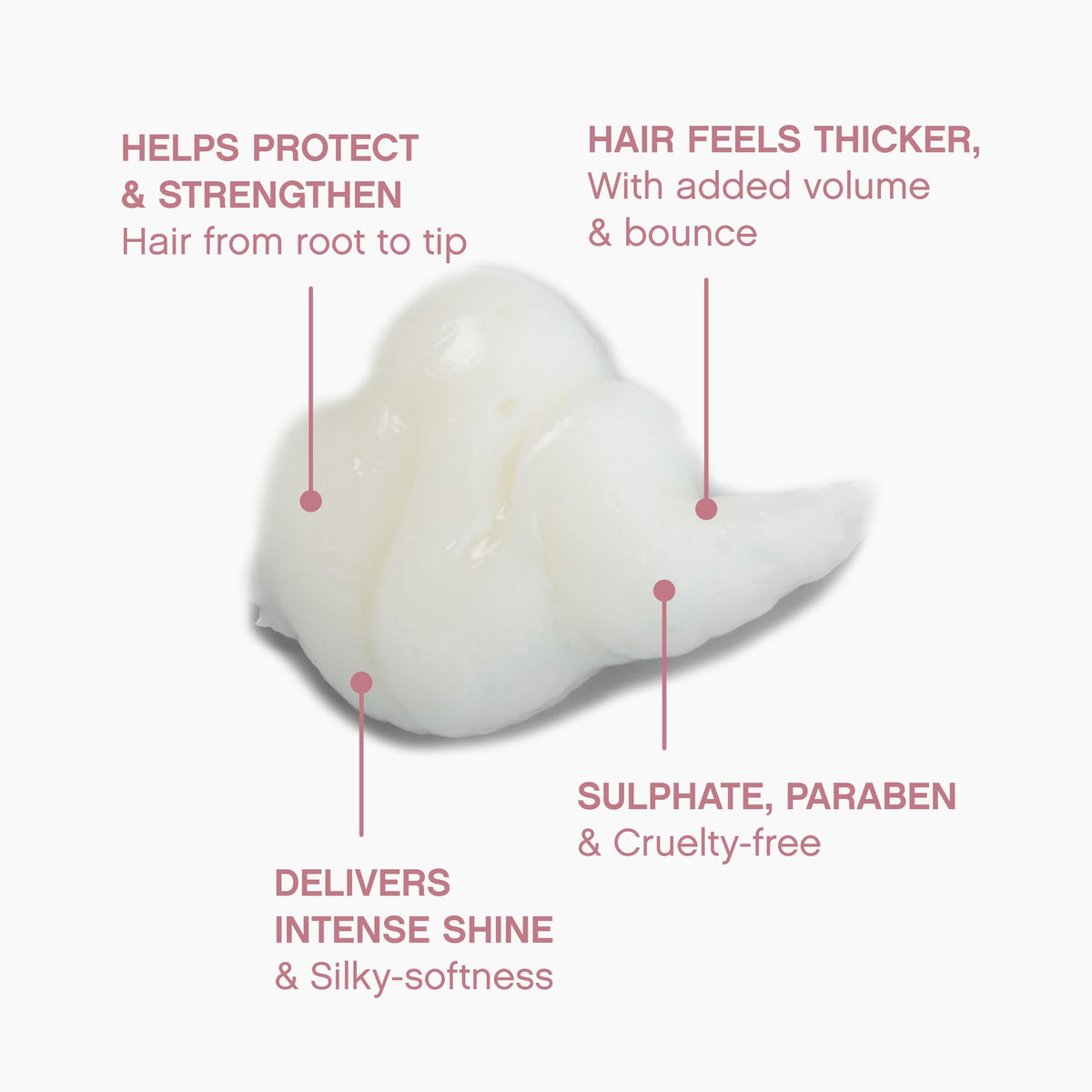 KEVIN.MURPHY conditioner applied in shower demonstrating easy rinse and detangling