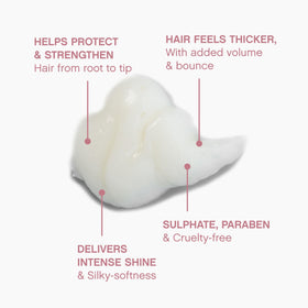 KEVIN.MURPHY conditioner applied in shower demonstrating easy rinse and detangling