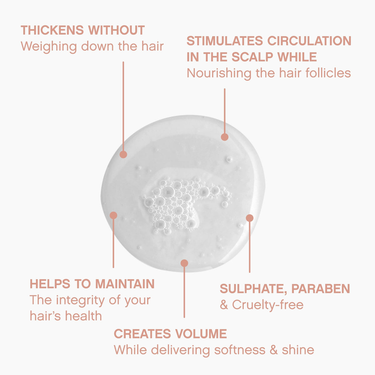 close-up of PLUMPING.WASH lather texture highlighting rich foam and benefit: gentle cleansing