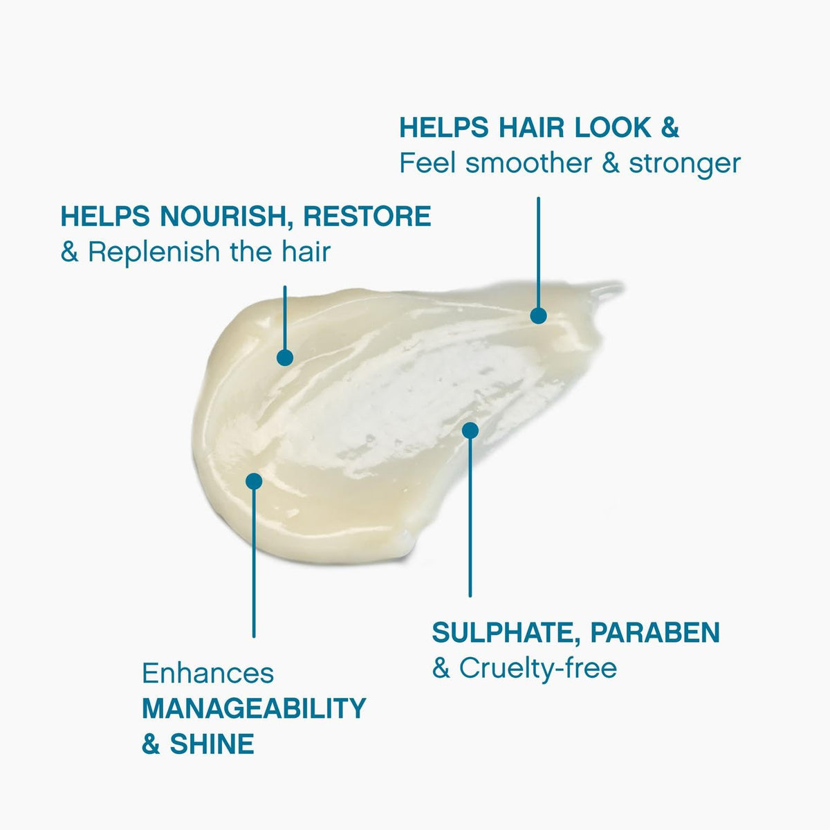 KEVIN.MURPHY bottle in hand demonstrating 250 mL scale and travel-friendly size benefit