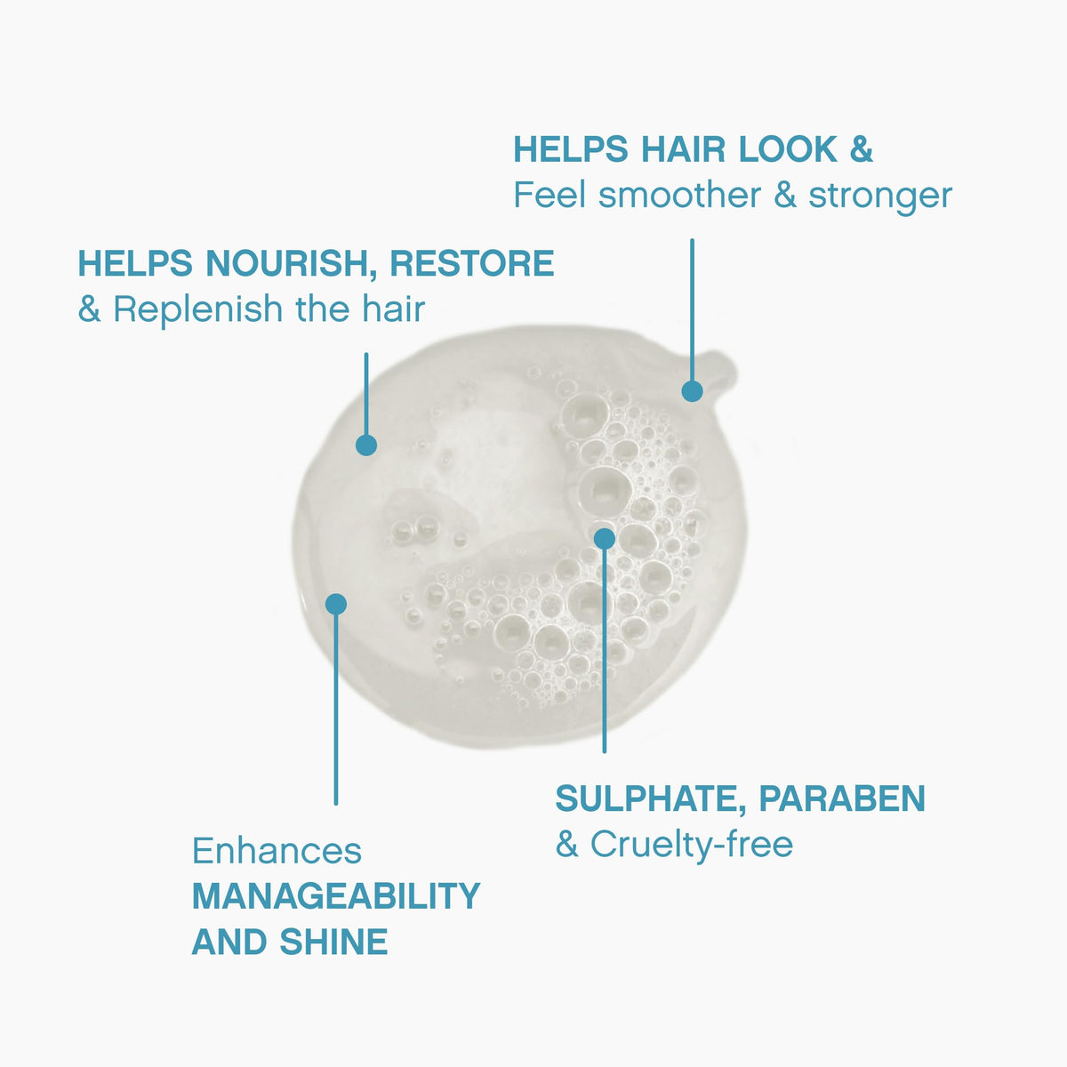 KEVIN.MURPHY bamboo and green pea ingredients close-up showing nourishing botanicals benefit