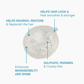 KEVIN.MURPHY bamboo and green pea ingredients close-up showing nourishing botanicals benefit