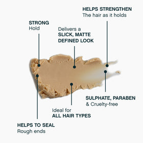 KEVIN.MURPHY ROUGH.RIDER styled hair before and after showing strong matte hold