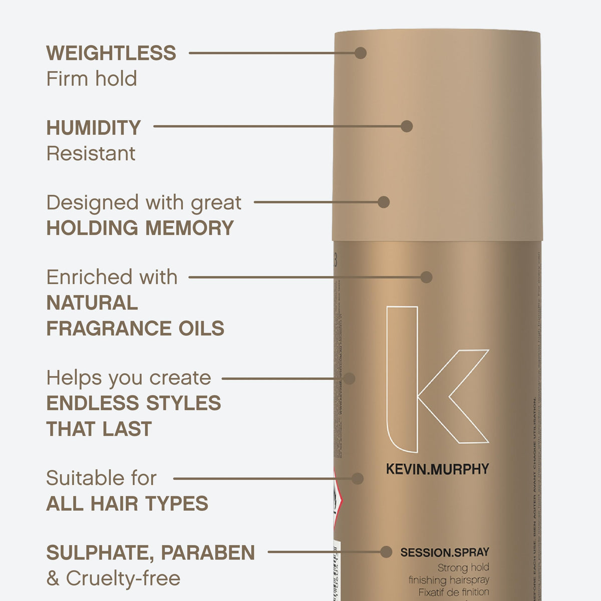 KEVIN.MURPHY bottle in hand illustrating travel size and control