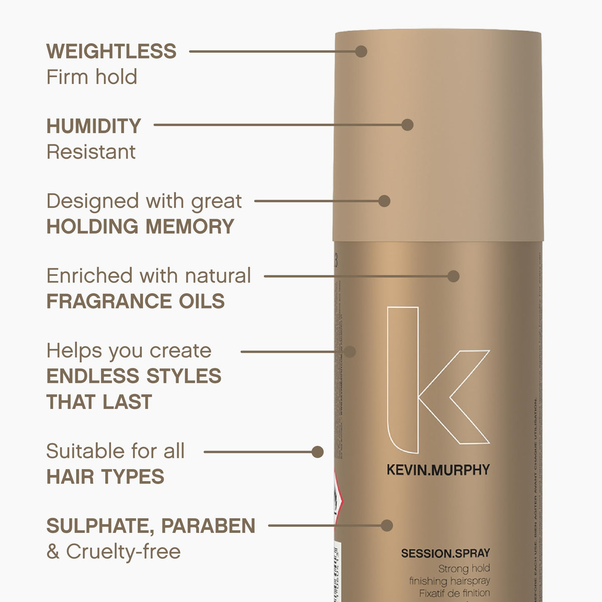 KEVIN.MURPHY can on bathroom shelf in styling routine, professional finish benefit