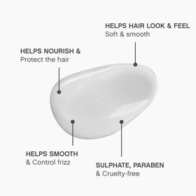 KEVIN.MURPHY creamy conditioner texture close-up for rich nourishment