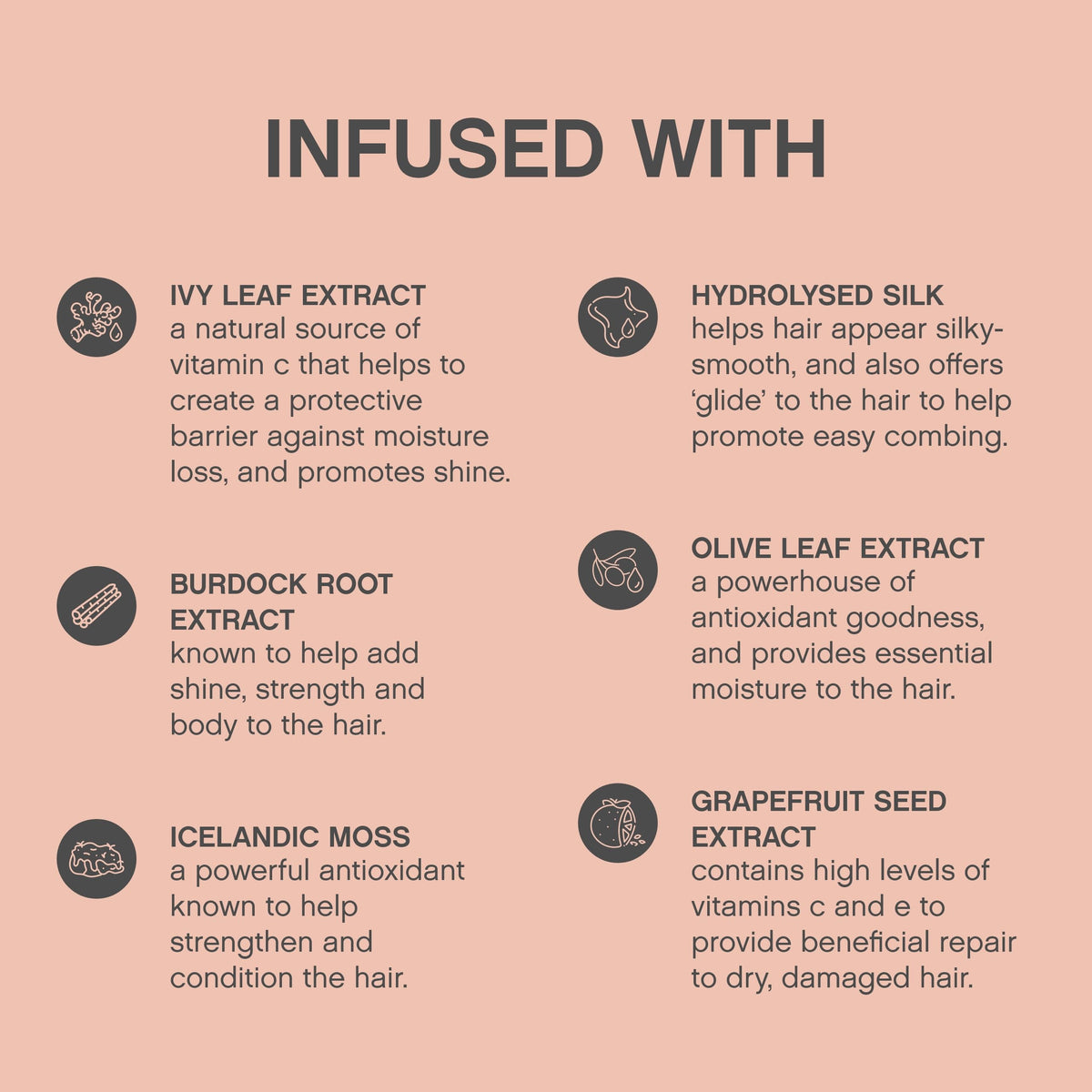 KEVIN.MURPHY ingredient focus with vitamins to nourish and protect