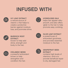 KEVIN.MURPHY ingredient focus with vitamins to nourish and protect