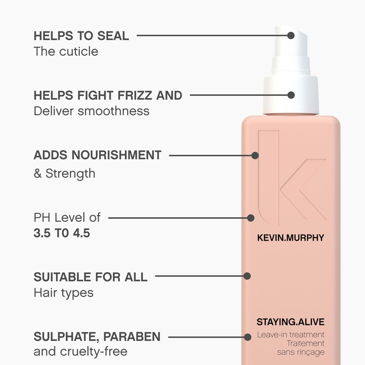 KEVIN.MURPHY close-up on hair strand texture showing smoother finish